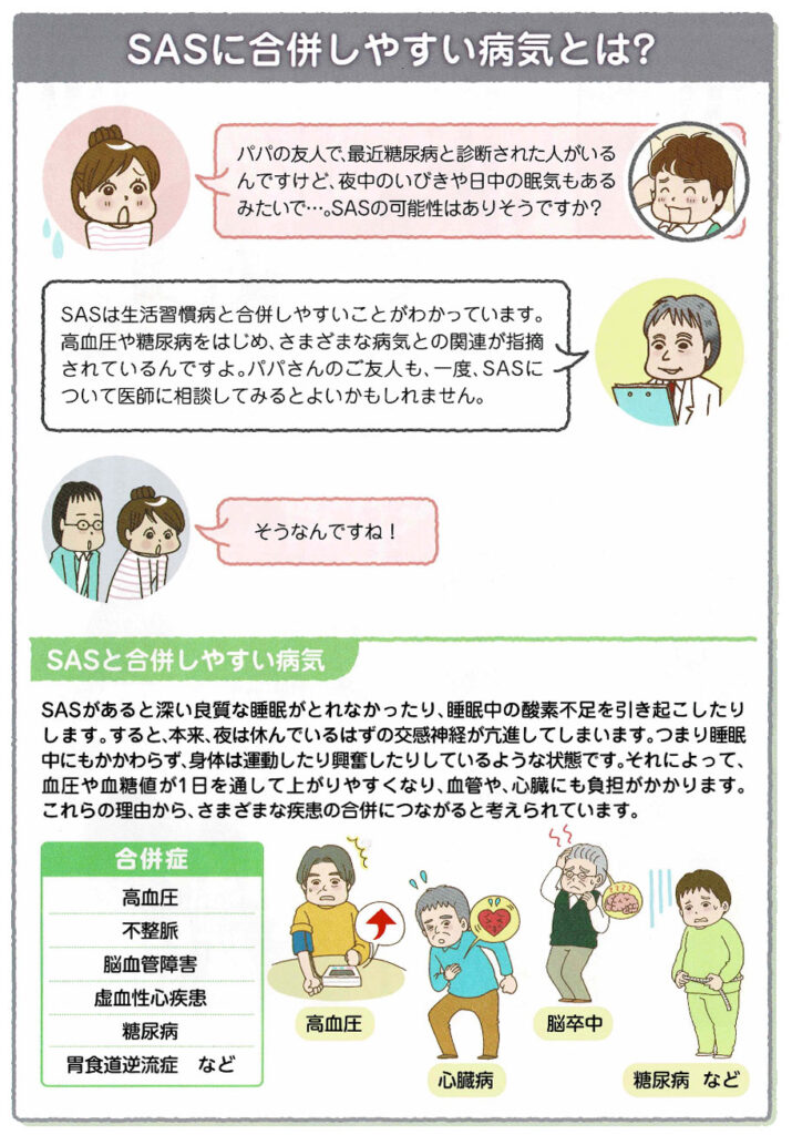 睡眠時無呼吸症候群の治療についての案内